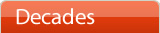 Buy Backing Tracks Online
