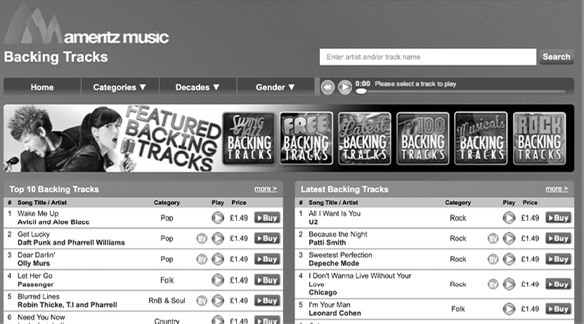 Ameritz Music 2013
