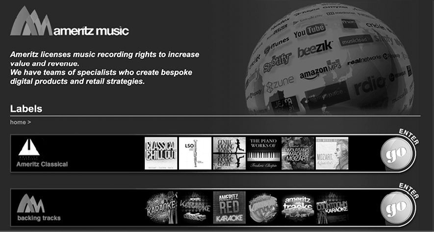 Ameritz Music 2014
